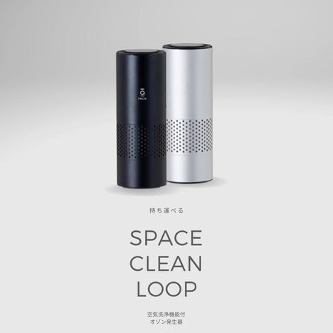 Loop①
